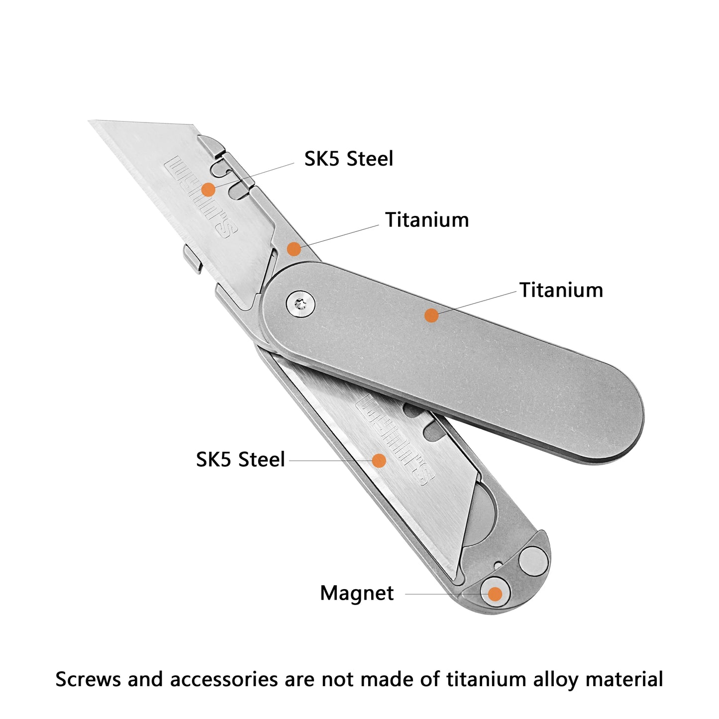 THE TiMAG UTILITY KNIFE